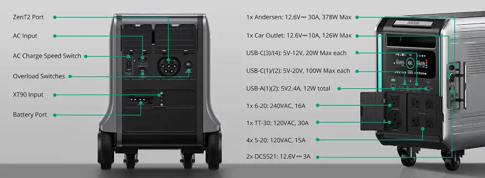 Generador Solar Zendure SuperBase V6400 con Batería de Expansión: 6438Wh / 3800W de Potencia / 800W Capacidad Solar